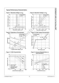 FGP5N60UFDTU Datasheet Page 5