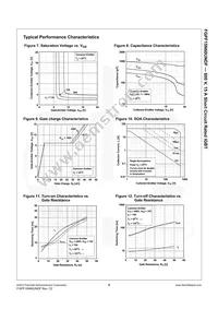 FGPF15N60UNDF Datasheet Page 6