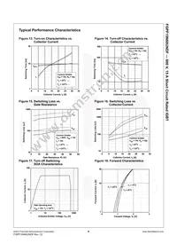 FGPF15N60UNDF Datasheet Page 7