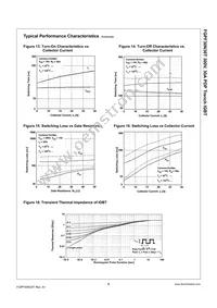 FGPF30N30TTU Datasheet Page 5