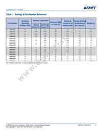 FGR0H474ZF Datasheet Page 4