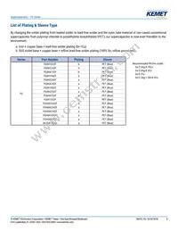 FGR0H474ZF Datasheet Page 8