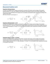 FGR0H474ZF Datasheet Page 10