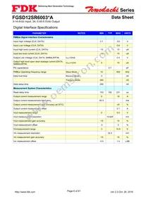 FGSD12SR6003PA Datasheet Page 6