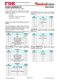 FGSD12SR6003PA Datasheet Page 18