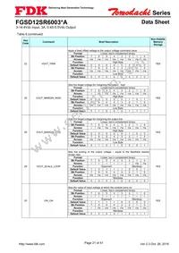 FGSD12SR6003PA Datasheet Page 21