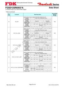 FGSD12SR6003PA Datasheet Page 22