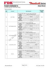 FGSD12SR6006PA Datasheet Page 21