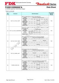 FGSD12SR6006PA Datasheet Page 23