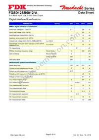 FGSD12SR6012PA Datasheet Page 6