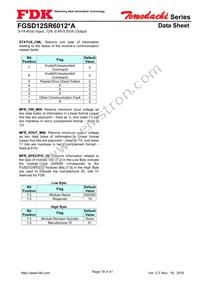 FGSD12SR6012PA Datasheet Page 19