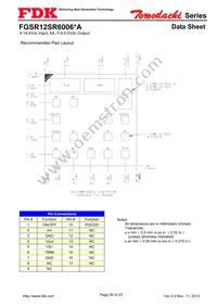 FGSR12SR6006PA Datasheet Page 20