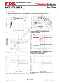 FGSR12SR6012PA Datasheet Page 12