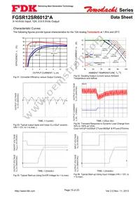 FGSR12SR6012PA Datasheet Page 15