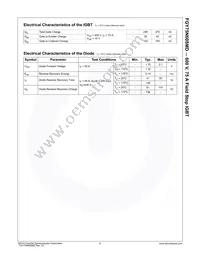 FGY75N60SMD Datasheet Page 4