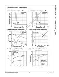 FGY75N60SMD Datasheet Page 6