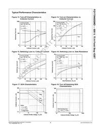 FGY75N60SMD Datasheet Page 7