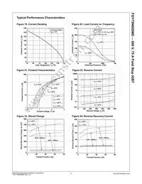 FGY75N60SMD Datasheet Page 8