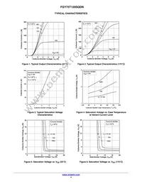 FGY75T120SQDN Datasheet Page 4