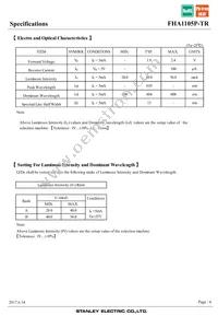 FHA1105P-TR Datasheet Page 4