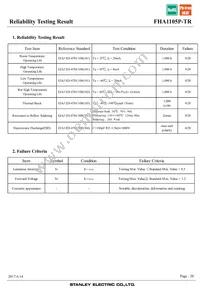 FHA1105P-TR Datasheet Page 20