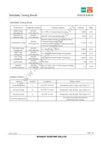 FHA3C64X Datasheet Page 20