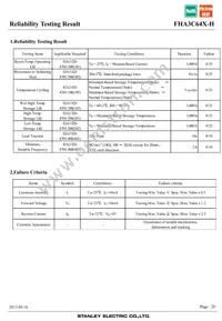 FHA3C64X-H Datasheet Page 20