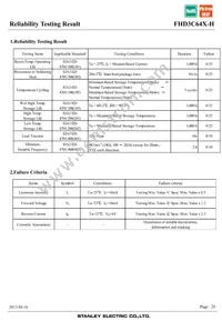 FHD3C64X-H Datasheet Page 20
