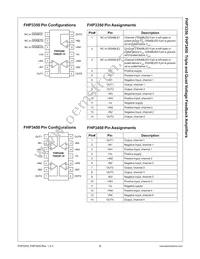 FHP3450IMTC14X Datasheet Page 2