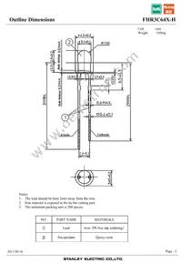 FHR3C64X-H Datasheet Page 2