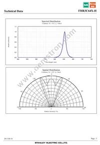 FHR3C64X-H Datasheet Page 5