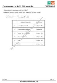 FHR3C64X-H Datasheet Page 19