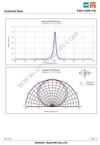 FHY1105P-TR Datasheet Page 5