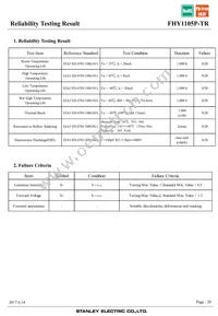 FHY1105P-TR Datasheet Page 20