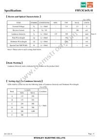 FHY3C64X-H Datasheet Page 4