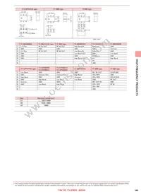 FI168B24956D-T Datasheet Page 3