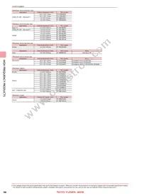 FI168B24956D-T Datasheet Page 4