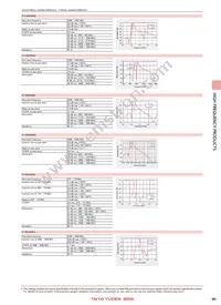 FI168B24956D-T Datasheet Page 5