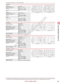 FI168B24956D-T Datasheet Page 7
