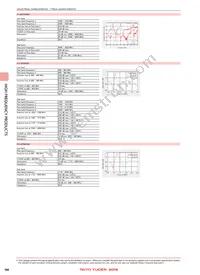 FI168B24956D-T Datasheet Page 8