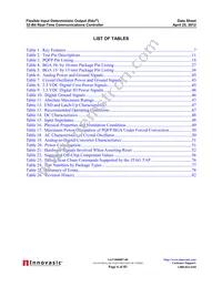 FIDO1100BGA208IR1 Datasheet Page 6