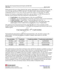 FIDO2100BGA128IR0 Datasheet Page 15