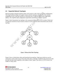 FIDO2100BGA128IR0 Datasheet Page 21