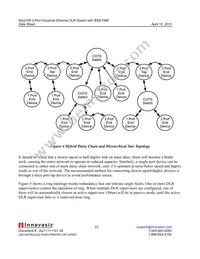 FIDO2100BGA128IR0 Datasheet Page 22