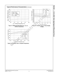 FIN1001M5X Datasheet Page 9