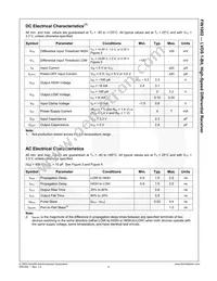 FIN1002M5X Datasheet Page 5