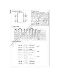 FIN1022MTC Datasheet Page 2