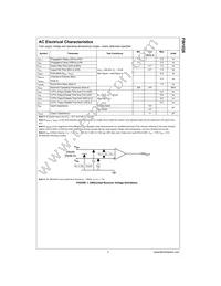 FIN1026MTCX Datasheet Page 3