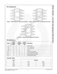 FIN1027AMX Datasheet Page 3