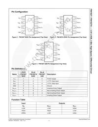FIN1027MX Datasheet Page 2